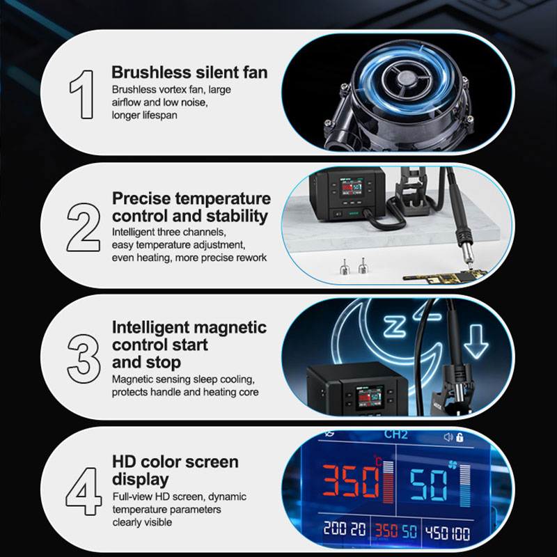 Паяльная станция QUICK K8 Pro  – обзор и цена Power Tools Station