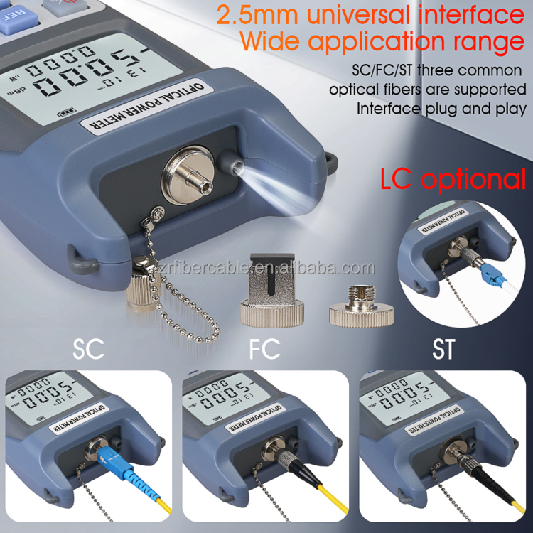 Новый портативный мини-измерит – обзор и цена Power Tools Portable