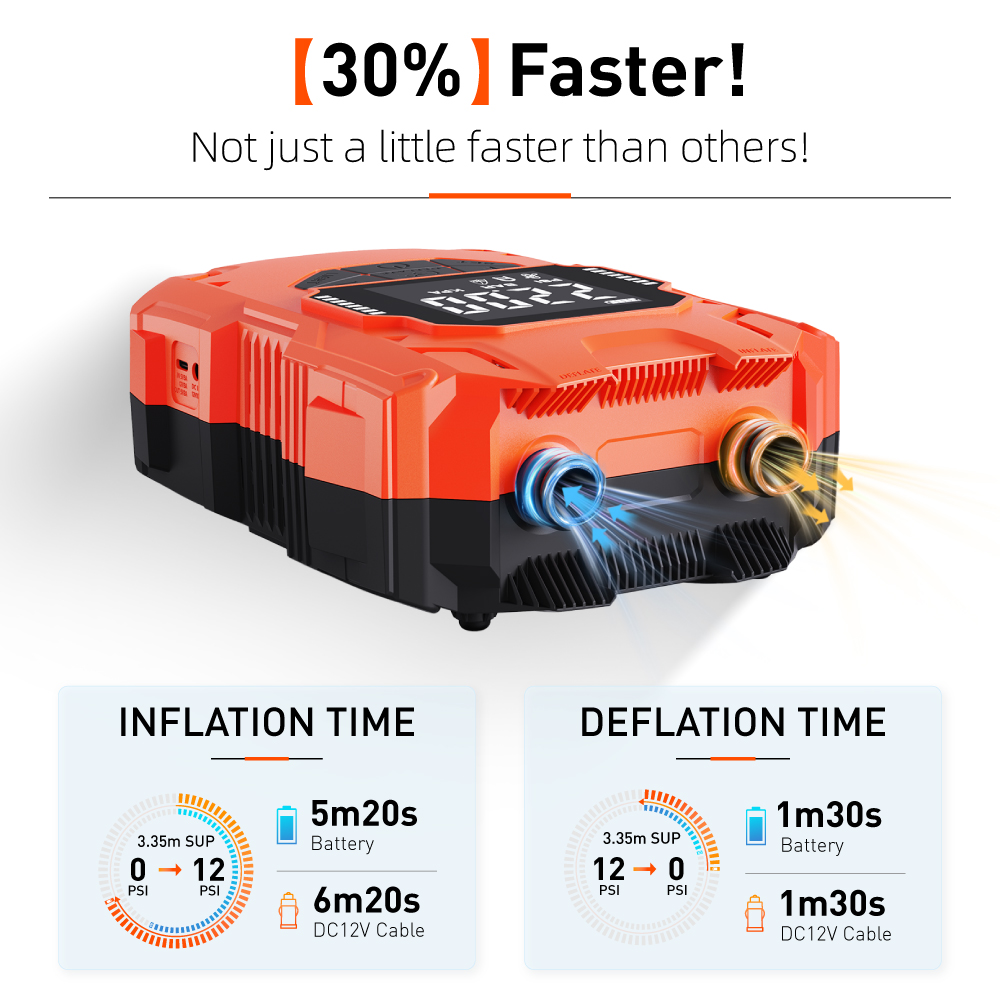 Портативный кабель питания для – обзор и цена Power Tools Portable